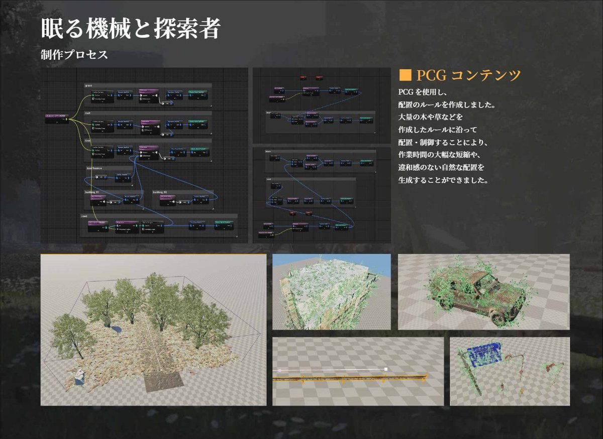 kurihakudirect's tweet photo. 【#作品研究Lab】
▶#3DCGモデラー志望／専門学校
📒ポートフォリオ61ページ
🎥デモリール37秒
💡Maya、Unreal Engine 5、ZBrush、Substance 3D Painterほか

ポートフォリオ270点以上を掲載中！
制作でお悩みの方、必見🎨
#27卒 #28卒

会員登録で全ページをcheck!!👇
https://t.co/hEIipBjxdI https://t.co/1hKCaLnQqf