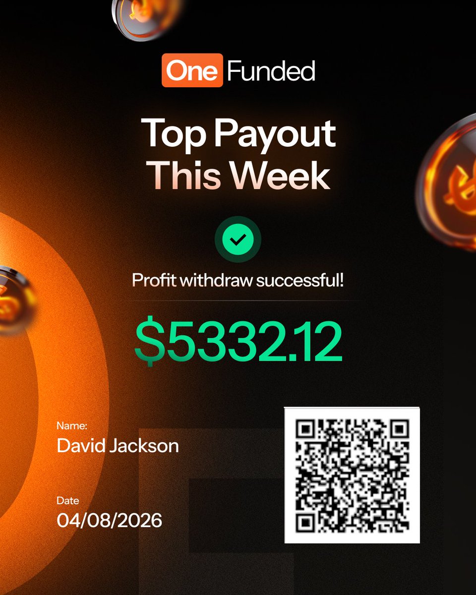 One_Funded's tweet photo. 💰 $63,850.36 paid out by OneFunded traders last week.
🏆 Highest single payout: $5,332.12

Another week. Another reminder of what consistency can achieve with the right conditions. 🚀

With OneFunded, traders get access to funded trading opportunities, competitive trading conditions, and fast payouts — so the focus stays where it belongs: on the strategy.

#OneFunded #PropTrading #FundedTrader #TraderLife #TradingSuccess #ForexTrading #TradingCommunity