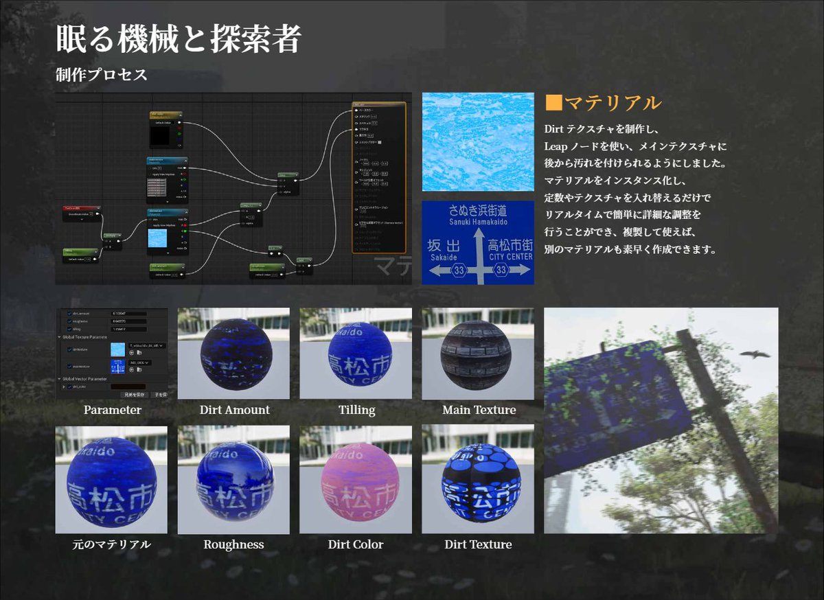 kurihakudirect's tweet photo. 【#作品研究Lab】
▶#3DCGモデラー志望／専門学校
📒ポートフォリオ61ページ
🎥デモリール37秒
💡Maya、Unreal Engine 5、ZBrush、Substance 3D Painterほか

ポートフォリオ270点以上を掲載中！
制作でお悩みの方、必見🎨
#27卒 #28卒

会員登録で全ページをcheck!!👇
https://t.co/hEIipBjxdI https://t.co/1hKCaLnQqf