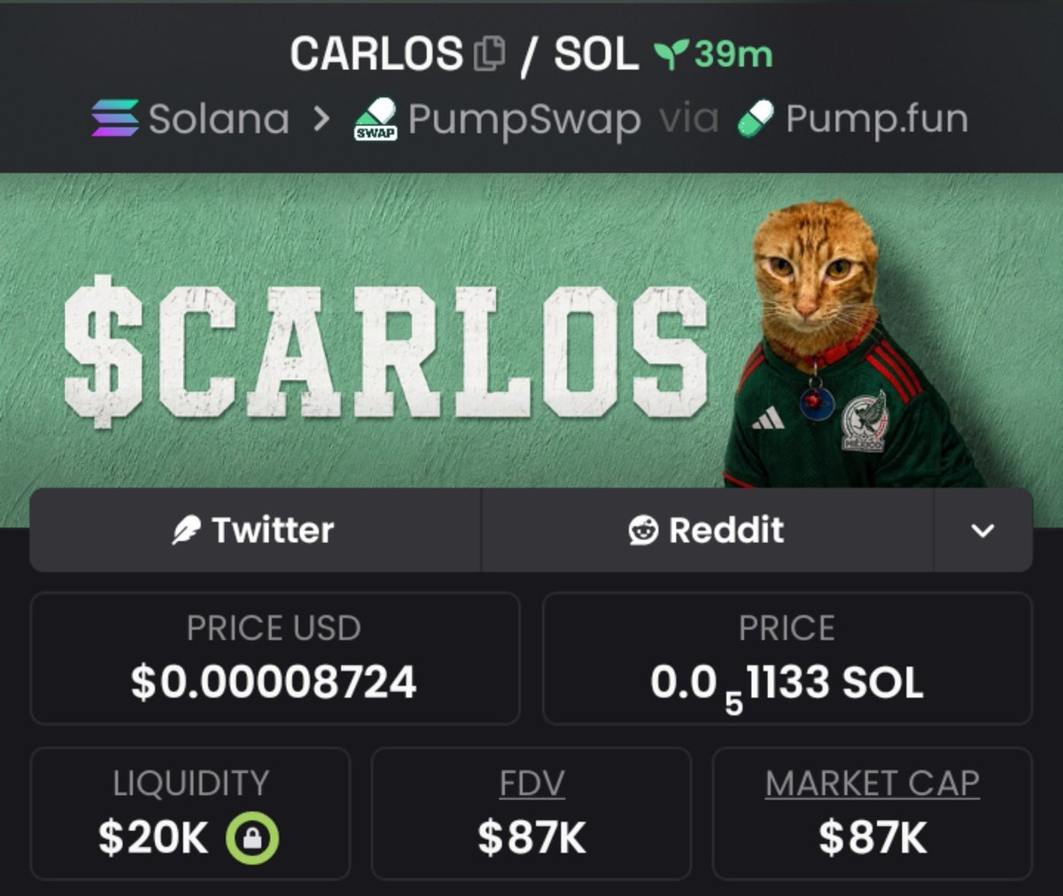 MarketCaptainn's tweet photo. $CARLOS delivered 2x 🚀 
More x's loading... 

Stay inline, join the telegram now 📍📥
#CARLOS #SOL #MEMECOINS https://t.co/EvQDes5P4y