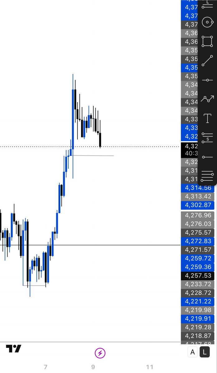 BILLS0708's tweet photo. Who said asian session is not de best session to trade 🔥🔥🔥🔥🔥🔥#xauusd https://t.co/aX8AD9EnJy