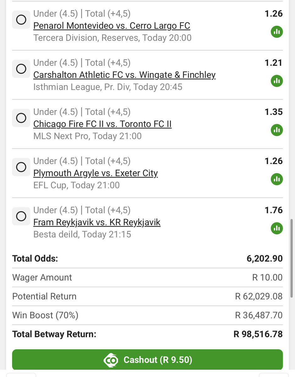 PunterJmerco's tweet photo. Under 4.5 goals 

R98k boom 💥 

BW67E6CFD0 https://t.co/pVJD54Atxf
Kick off:16:00

🚨Retweet for others🚨

🔞+|T&amp;C,s apply https://t.co/lfYUknmtXY