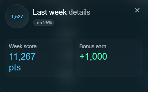 Ravi_7s's tweet photo. Gdoma Everyone!!

This is my first week on @domaprotocol and i got 1527 rank on doma. I completed the "Trade $250+ in total volume this week." quest on domaprotocol Join the DomainFi economy and start earning. https://t.co/43mHzBOA9I