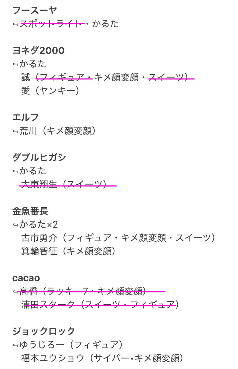 obh7h's tweet photo. よしもとコレカ7th 買取

手持ちを減らしたい為、買取お願いいたします。

レギュラー:100
レア:150
ウルトラレア:200

郵送希望📮

お気軽にお声掛けください🎶 https://t.co/daa5B7qz5M