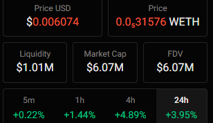 0xSn0wMan's tweet photo. GM boyz,

$FRONG on long term is gonna be the meme with the biggest liquidity in the world, that's not even bullish anymore that's just insane!

One of the main problems of memes is low liquidity. That's why when a panic sell starts, you see -90% in minutes. But with Frong, @TradePools & @Uniswap, it's a completely different story, they changed the rules of the game with autocompound LP, and now it will be hard, almost impossible, to really dump the chart.

This will become one of the very few memes you can actually hold and sleep without stressing. VCs and OGs are gonna realize soon 👀

Tick tock... tick tock... stay frong 🐸