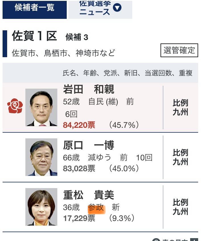 ExEdokko's tweet photo. 参政党　神谷さんよ‼️ 保守というなら　河合氏にまとめて下さい‼️ https://t.co/5p9w4rtEC7