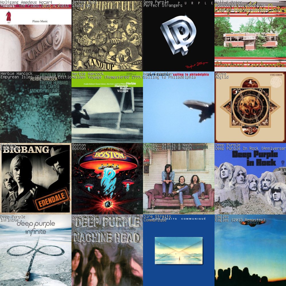 WhatdoIlistent1's tweet photo. Top albums for the last seven days. #tapmusic #lastfm https://t.co/1CBOJTuf8G