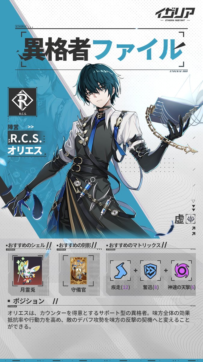 Etheria_jp's tweet photo. 【📄#異格者ファイル】——#オリエス 十完夜
🎙️CV：#河西健吾

オリエスは、カウンターを得意とするサポート型の異格者。味方全体の効果抵抗率や行動力を高め、敵のデバフ攻勢を味方の反撃の契機へと変えることができる。

#イザリア https://t.co/QQIKWYnTUq