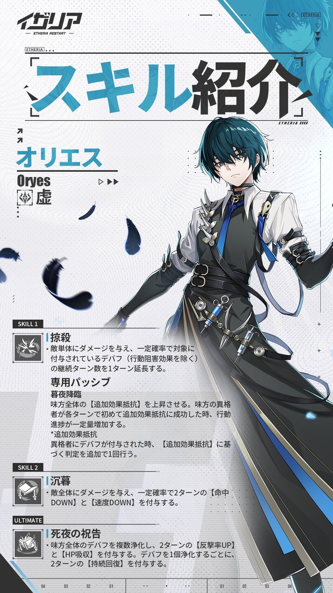 Etheria_jp's tweet photo. 【📄#異格者ファイル】——#オリエス 十完夜
🎙️CV：#河西健吾

オリエスは、カウンターを得意とするサポート型の異格者。味方全体の効果抵抗率や行動力を高め、敵のデバフ攻勢を味方の反撃の契機へと変えることができる。

#イザリア https://t.co/QQIKWYnTUq