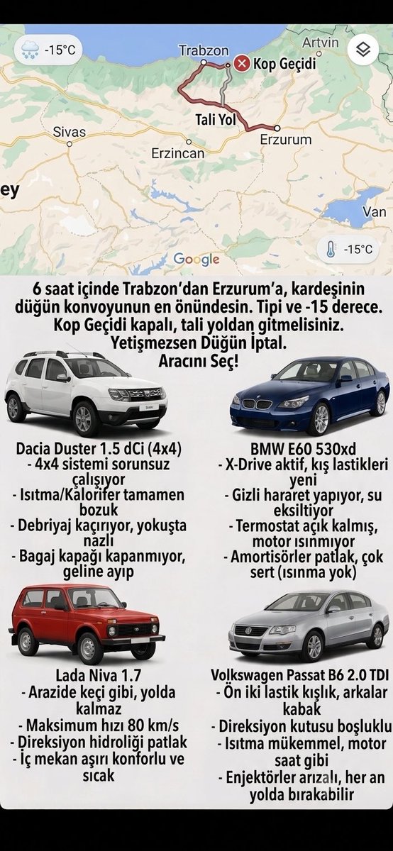 nuhoglu_auto's tweet photo. Hangisini seçerdiniz? Duster ile varırsın ama Araçtaki herkes donar. BMW ile yolda su ararsın ya da donarsın. Lada ile yetişemezsin. Passat ile varırsın ama yolda kalma riski çok yüksek. https://t.co/g9nVQVnwCU
