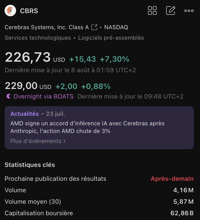 EdarrrBourse's tweet photo. @Div_Croissant Très curieux https://t.co/aKuha1C3eR