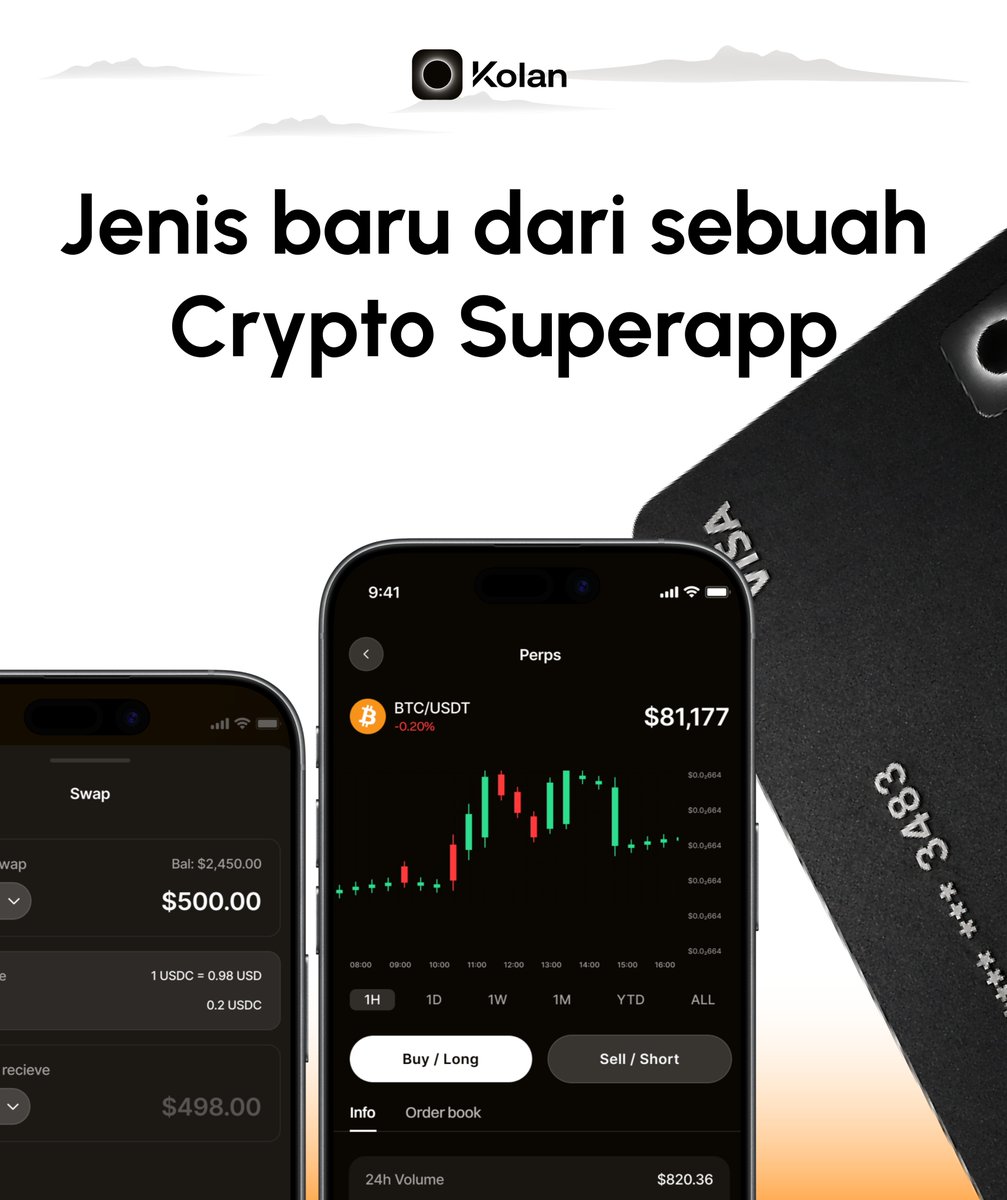 kolan_ID's tweet photo. Dari swap tokens, kelola portofolio, sampai terima bayaran remote work &amp; gaya hidup digital nomad, semua beres di Crypto Superapp dari Kolan.

​Satu aplikasi buat finansial tanpa batas kamu. Gas cobain! 👇🖤 https://t.co/bO30oviRZ6