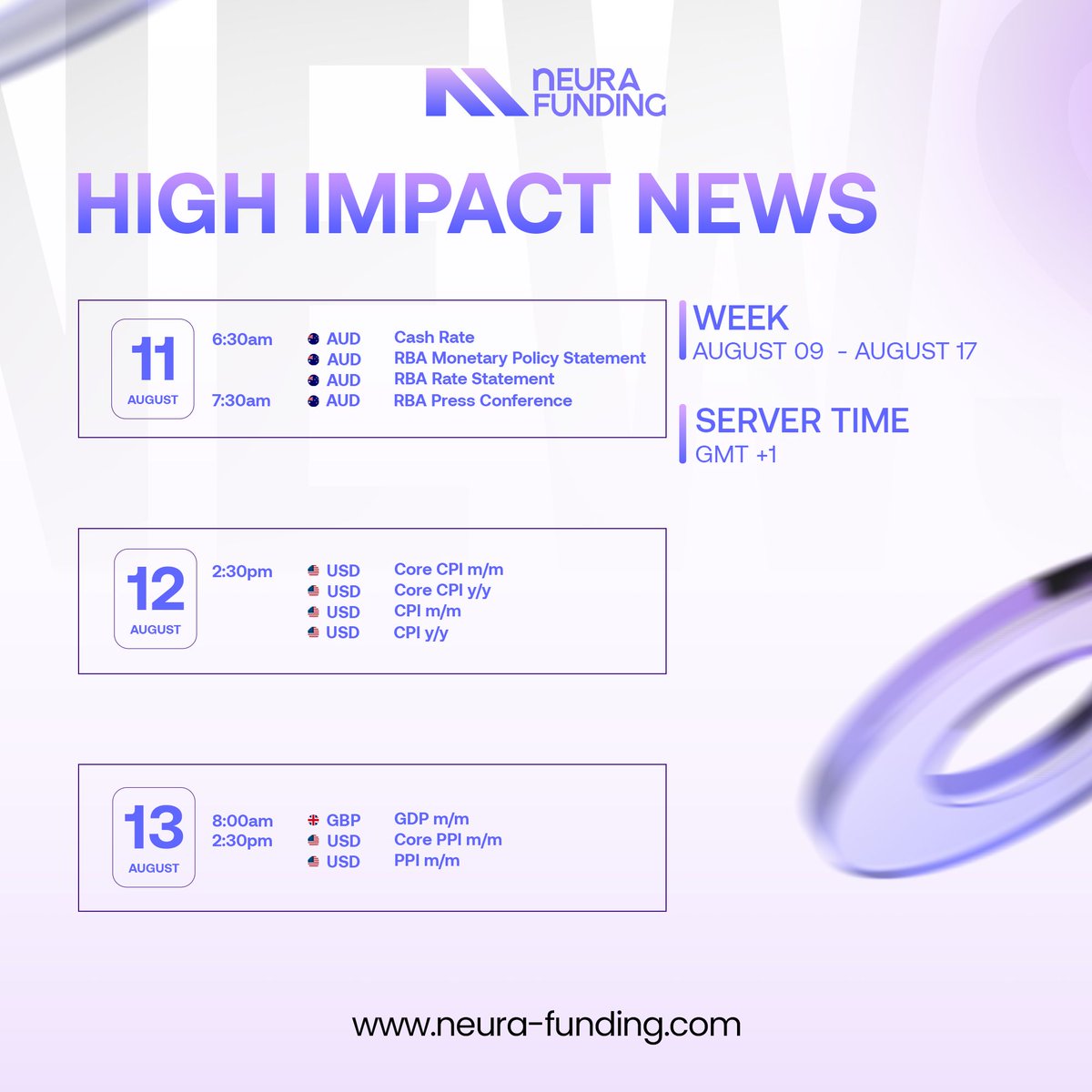 Neurafunding's tweet photo. 🚨 HIGH-IMPACT NEWS TO WATCH THIS WEEK!

Prepare your setups, manage your risk, and avoid trading blindly around major news events.

Stay informed. Trade with discipline. 💜

#NeuraFunding #ForexNews #EconomicCalendar #ForexTrading #TradingNews #MarketNews #PropTrading #ForexTrader