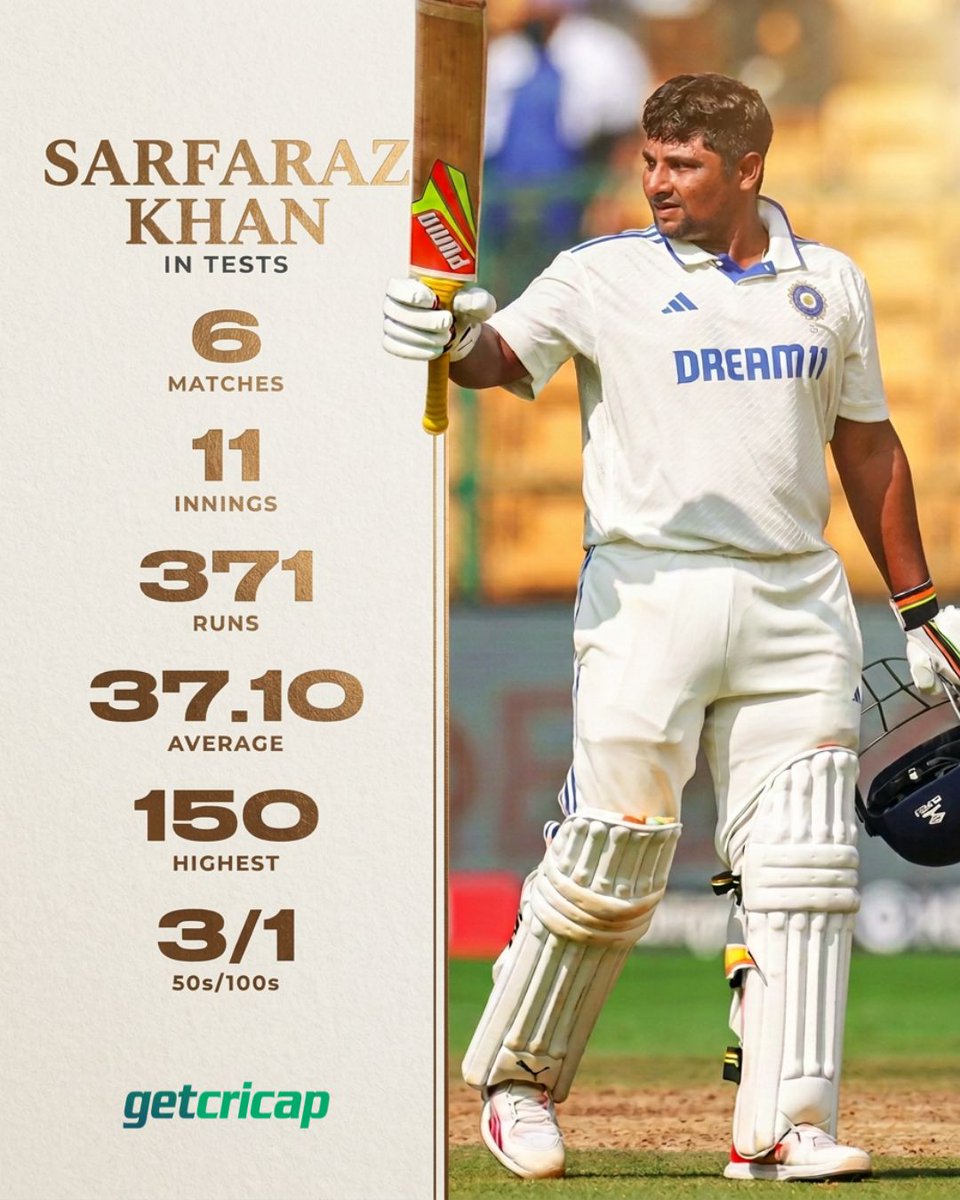 getCricap's tweet photo. A fresh opportunity for Sarfaraz Khan! 🇮🇳🔥

He has already shown his potential in Test cricket, with a century and three 50+ scores for India. 🏏👏

Back in the squad, can Sarfaraz make this opportunity count? 👀💪

#SarfarazKhan #TeamIndia #TestCricket #Cricket https://t.co/sPxIB1ldzm