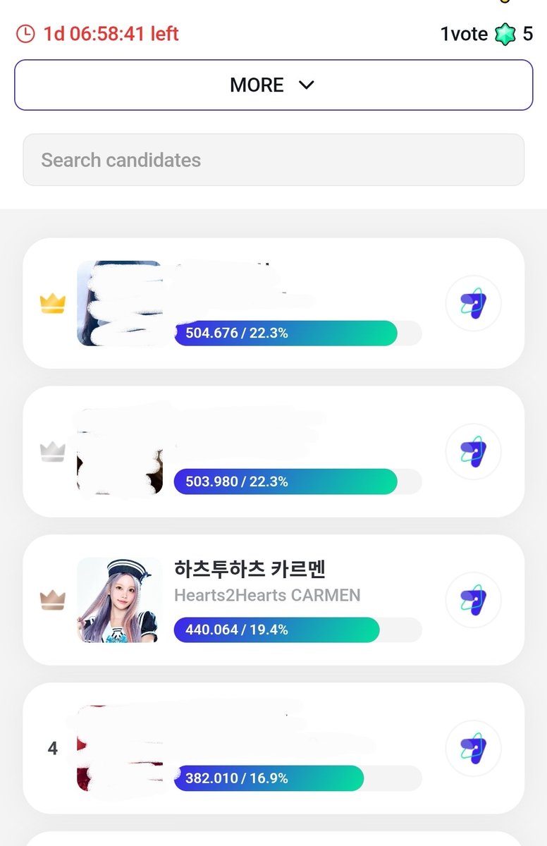 Vixalks_'s tweet photo. 🆘️🆘️🆘️ GAPNYA SUDAH sangat JAUH. Dah hampir 100rb

Ingat yah 100rb Vote itu Sekitar 30 jt.

Jadi disini selain butuh duit sangat dibutuhkah Banyak yang berpartipasi untuk ngevote. ayo tetap rajin ajak untuk ngevote.

AYO PLEASE TETAP VOTE🔥🔥🔥 Sisa  30 jam lagi‼️‼️‼️‼️

Berapapun votenya itu sangat berarti. sangat dibutuhkan banyak yg Ikutan ngevote