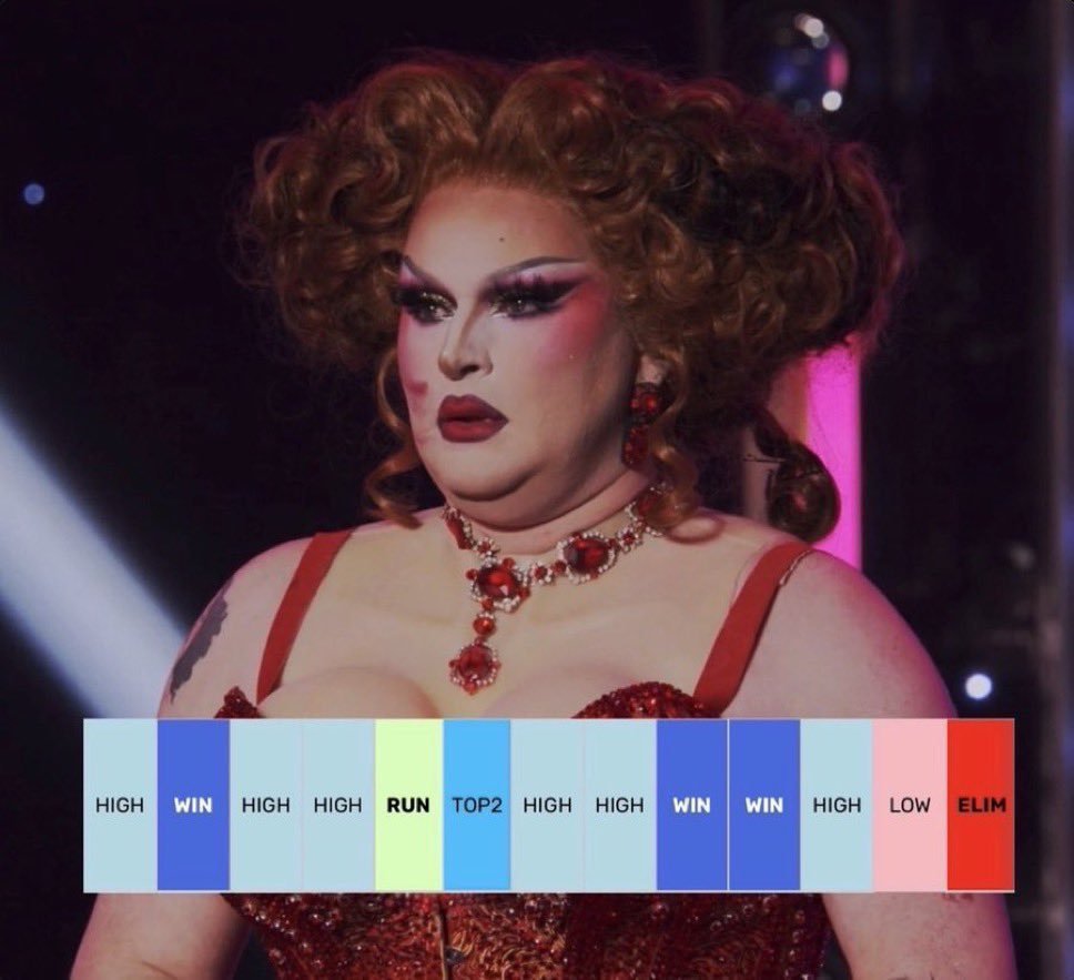 energydrinkking's tweet photo. Drag race will go to hell for this btw https://t.co/nzpf99iKtB