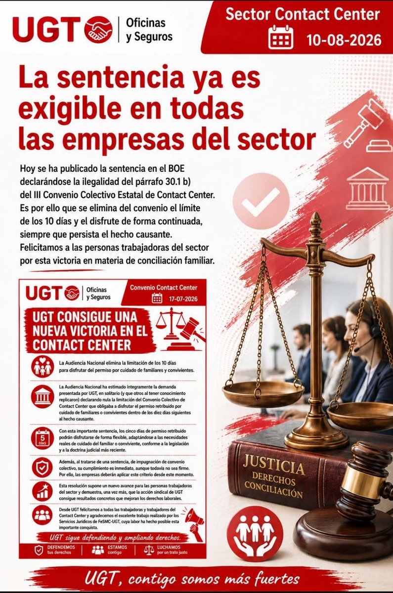 oysugt's tweet photo. 🔴 Sector Contact Center 🔴

Ya está publicada la sentencia en el BOE respecto a la eliminación del artículo 30.1 b) del convenio colectivo de #ContactCenter 

❌ Límite de 10 días naturales 
️❌️ Disfrute continuado 

#FESMC #UGT #oficinasyseguros #permisosretribuidos https://t.co/2jIWQ60ZEp
