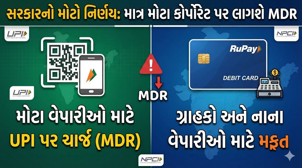 NavBharatMirror's tweet photo. શું હવે UPI વ્યવહારો માટે પણ ચૂકવવી પડશે ફી??? https://t.co/uikn9mKCJy https://t.co/vt1C8qDBSy