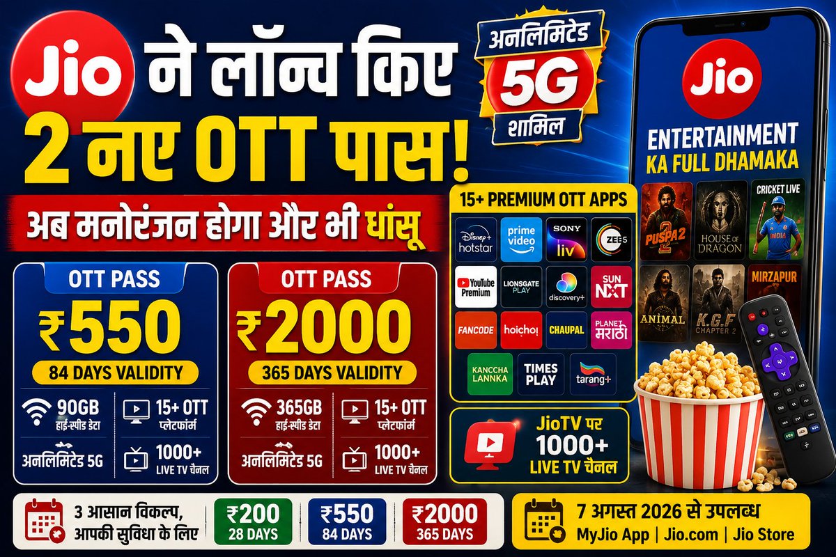 tvfirstnews's tweet photo. Jio OTT Pass: ₹550 में 84 दिन, ₹2000 में सालभर Unlimited 5G और 15+ OTT खबर पढ़ने के लिए नीचे दिए गए लिंक पर क्लिक करें   https://t.co/7cxh7jSd8I https://t.co/BpdydwUBF1
