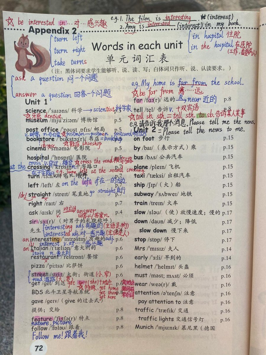 EmmanuelZephany's tweet photo. Master 1 new English word daily u0026 build your vocabulary step by step. Small progress leads to big fluency! ， https://t.co/te0I2vEcFX