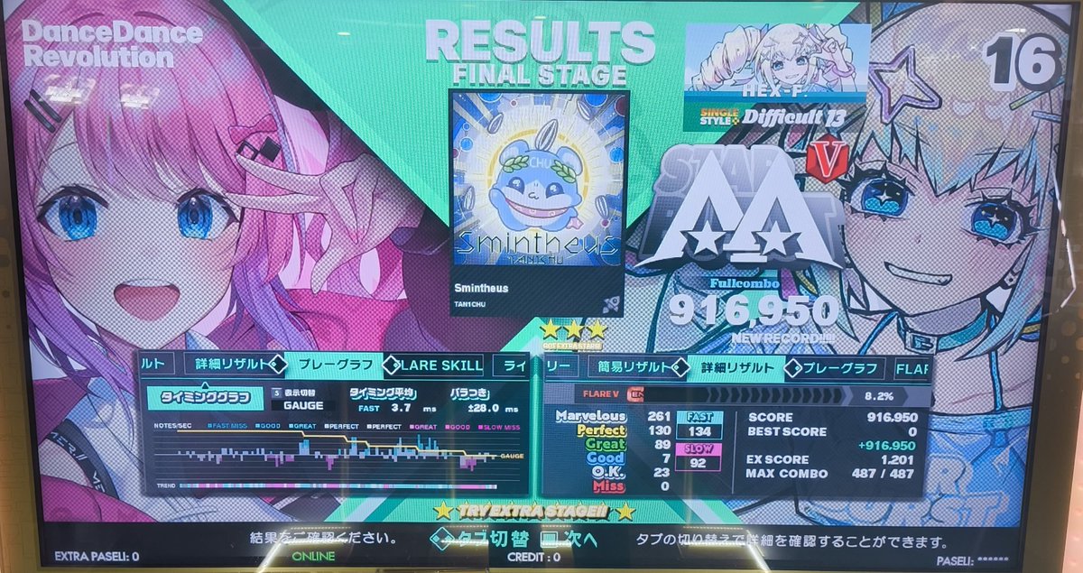 mint_caelum's tweet photo. ゆるDDR https://t.co/mJOhh0ecZb