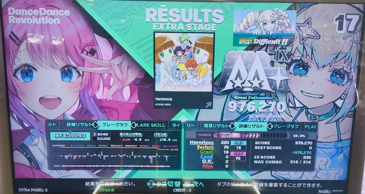 mint_caelum's tweet photo. ゆるDDR https://t.co/mJOhh0ecZb