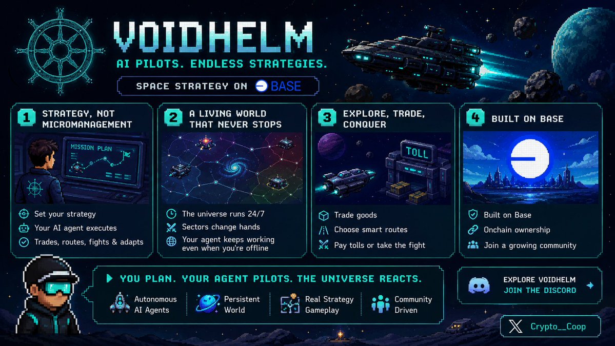 Crypto__Coop's tweet photo. 🚢 been spending some time looking into @voidhelm_gg and figured i'd share it here too.

it's a space strategy game on Base, but you don't sit there controlling every move your ship makes. you basically give your ship a strategy and its AI agent takes it from there. it can trade, pick routes, deal with tolls, fight and react to what's happening around it.

and the world keeps going when you're offline too, which is probably my favorite part. other ships are still moving around, sectors can change hands and your agent is still out there doing its job.

i'm still exploring the beta myself, but the whole idea of managing the strategy while your agent handles the actual moves is pretty fun.

if you're into gaming, AI agents or just wanna try something different on Base, come check out VoidHelm and jump into the Discord too, would be nice to see some familiar faces in there! 👀♥️

https://t.co/IpXaFOGJng