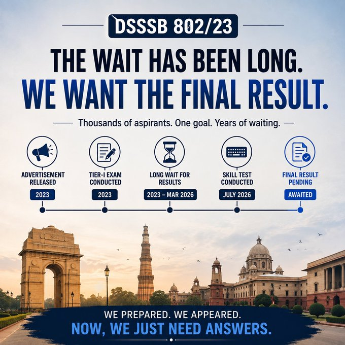 ItsBlankCanvas's tweet photo. Thousands of candidates are silently waiting for the DSSSB DASS Grade 4 / 802/23 recruitment updates
The delay since 2023 is affecting the future of thousands of youth
@DSSSB_Official @LtGovDelhi @gupta_rekha #dsssbdelayissue @SandhuTaranjitS
@dsssbofficial

#dsssbofficial https://t.co/AelERjMMvI