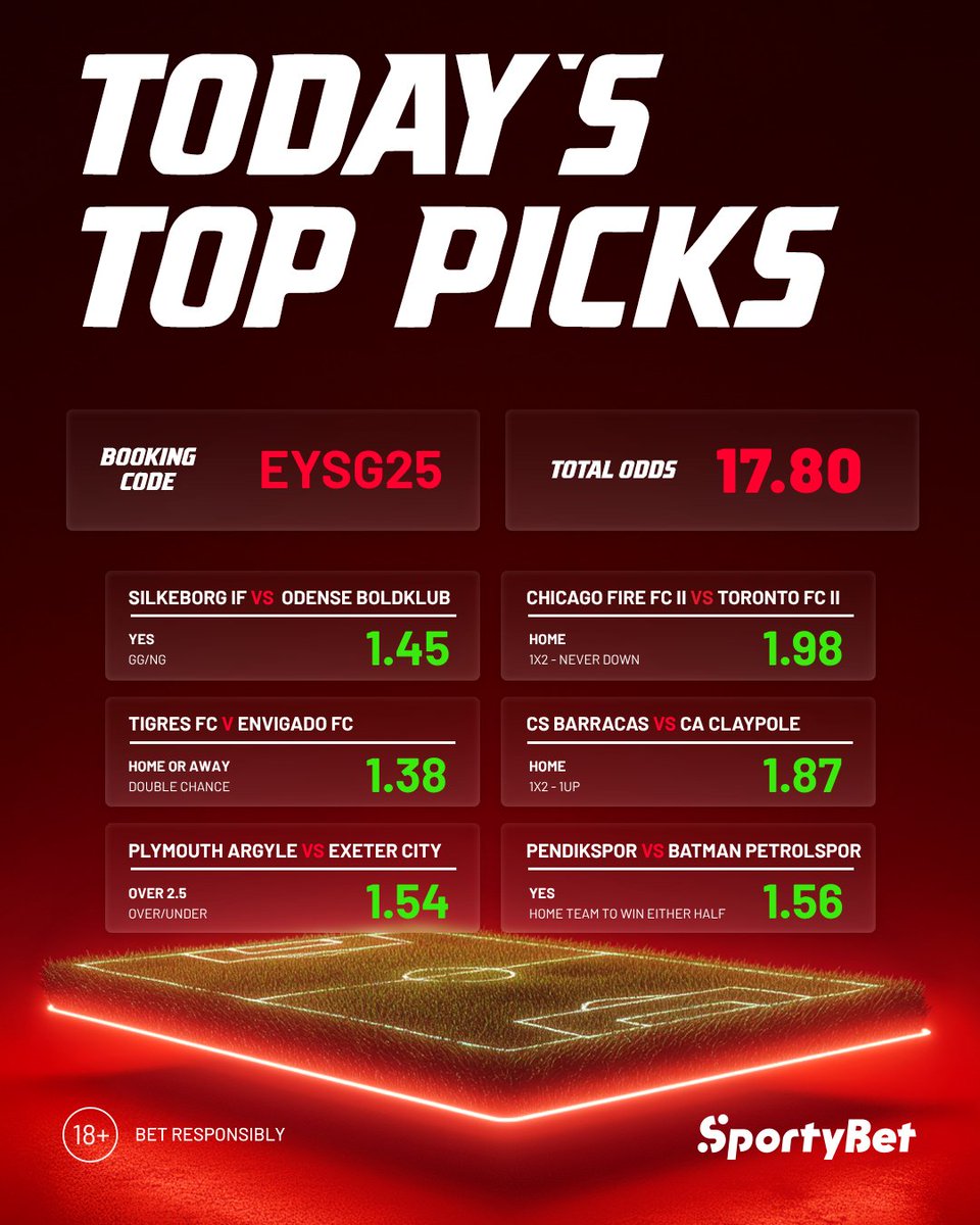sportybetzm's tweet photo. 🤩 TODAY'S TOP PICKS 🤩
Odds: 17
Booking Code: EYSG25
Use the SportyBet App or site to place your bet right now!
#TopPicks #SportyBet #Betting https://t.co/btS1p7ky2b