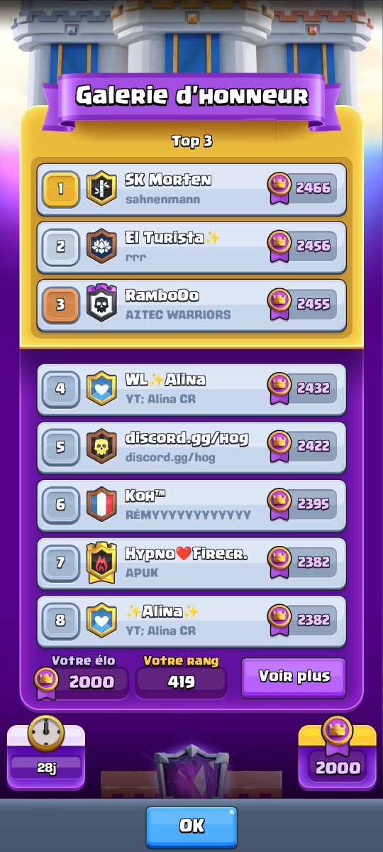 Quentin_light25's tweet photo. + 200 with this ✌️ https://t.co/H8QMKma01t