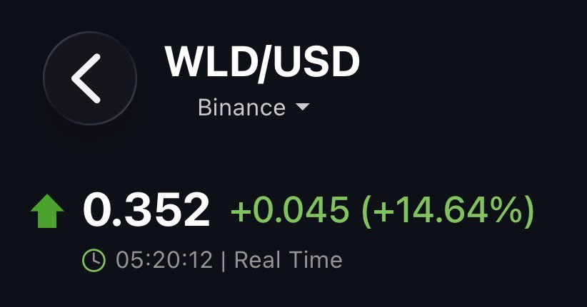 DecodeMarkets's tweet photo. Do your DD on ethereum:0x163f8c2467924be0ae7b5347228cabf260318753 
Will $ORBS be next…? https://t.co/Da6QWoAklK