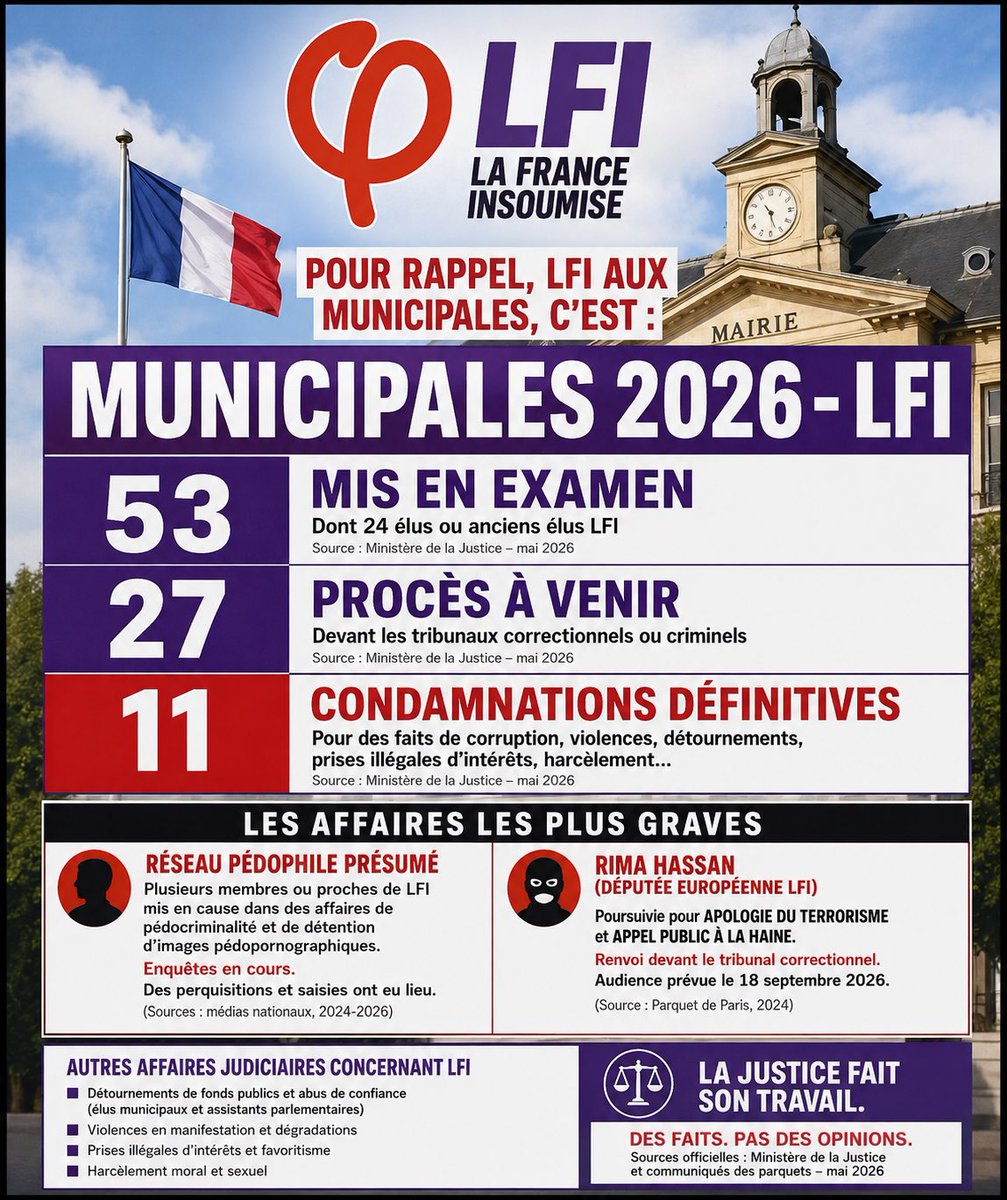 Momoz33300's tweet photo. @libertaire10 Pour rappel… https://t.co/msySKYPnJD