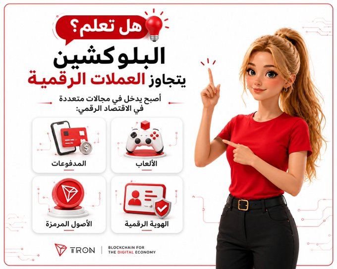 Shizutoragama's tweet photo. أن تقنية البلوكشين لم تعد تقتصر على العملات الرقمية، بل أصبحت تدخل في مجالات متعددة، من بينها:

💳 المدفوعات
🎮 الألعاب
🪙 الأصول المرمزة
🪪 الهوية الرقمية

ومع توسع استخدام شبكات مثل TRON، تتجه تقنية البلوكشين نحو أدوار أوسع في الاقتصاد الرقمي. 🚀

#TRON |#TRX| https://t.co/1aMH48zNER