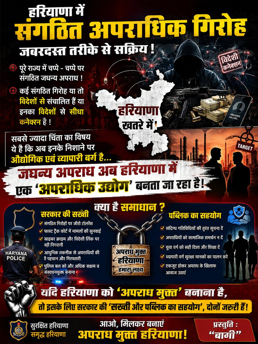 gpbaghi's tweet photo. @narendramodi @PMOIndia @AmitShah @AmitShahOffice @mlkhattar @NayabSainiBJP @cmohry @csharyana @DGPHaryana @s https://t.co/mQNchGD0qb