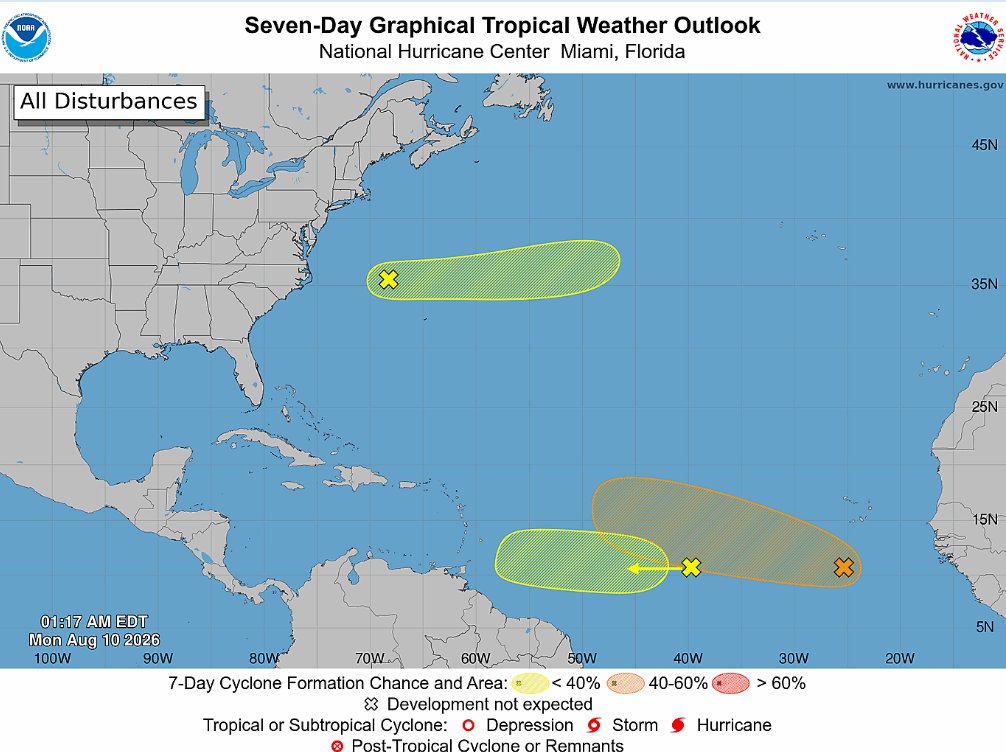 JimCantore's tweet photo. Meanwhile in the Atlantic, several areas of interest have popped up recently with the most interesting one being the system south of the Cabo Verde Islands.  This is the one guidance develops and turns north around a potential weakness in the Atlantic subtropical ridge.  Some guidance keeps it week and moving west.  There is still plenty of time to watch these areas and the lead system could bring well needed rain to the islands this weekend.