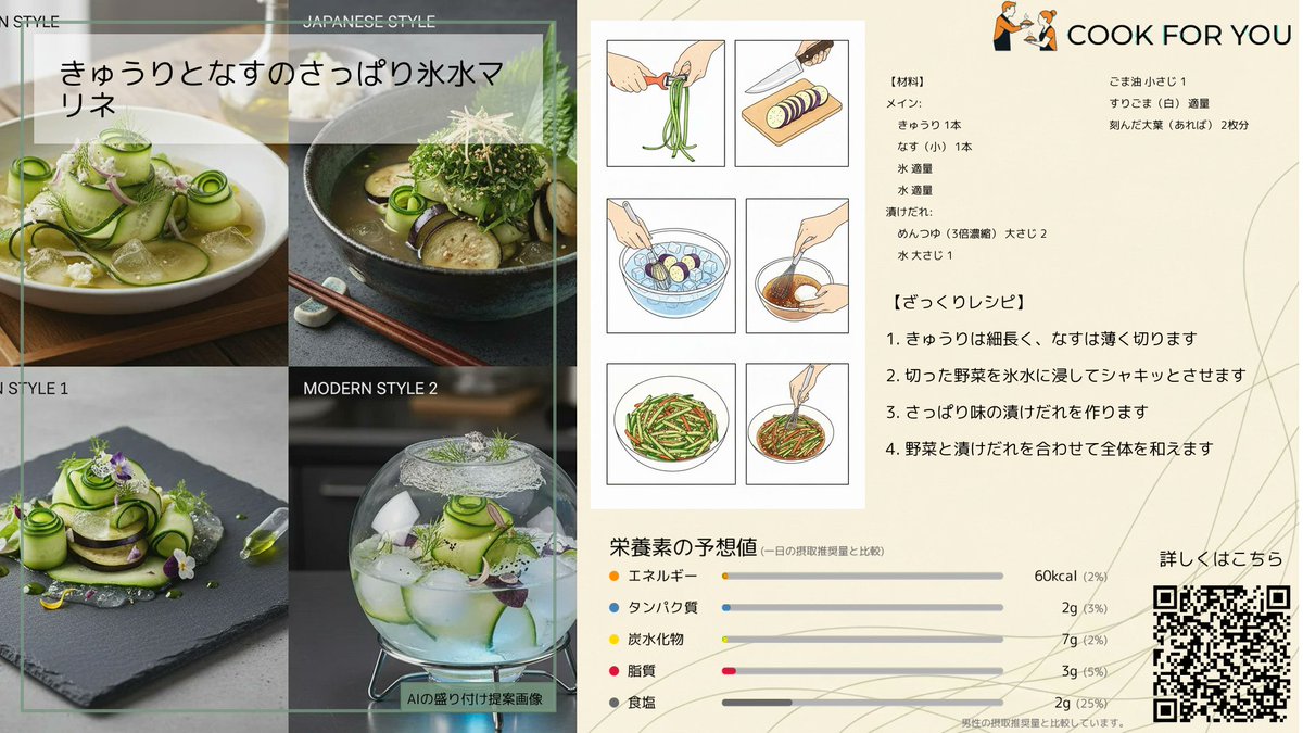 CookForYou_jp's tweet photo. 【今日を特別にする一皿】
コンロゼロで5分！きゅうりとなすのさっぱり氷水マリネ

火も包丁もほぼ使わず、氷水に浸けるだけで完成✨ コンロキャンセルな夏に大助かりの時短冷やし野菜！

#CookForYou #料理好きな人と繋がりたい #おうちごはん #料理好き #料理男子 https://t.co/ylCixa14sb