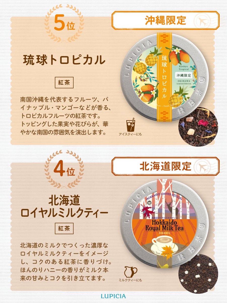 LUPICIA_jp's tweet photo. ルピシアの地域限定のお茶をご存知ですか？
日本全国、ご当地の特産品などをモチーフに作ったお茶で、ご当地のルピシア店舗でしか販売していない「ご当地ティー」☕

その中から人気のお茶をランキング形式でご紹介✨
旅先や帰省先で見つけてみてください！

▼詳細はこちら
https://t.co/1hJcEm6i8X https://t.co/lZTer91HMZ