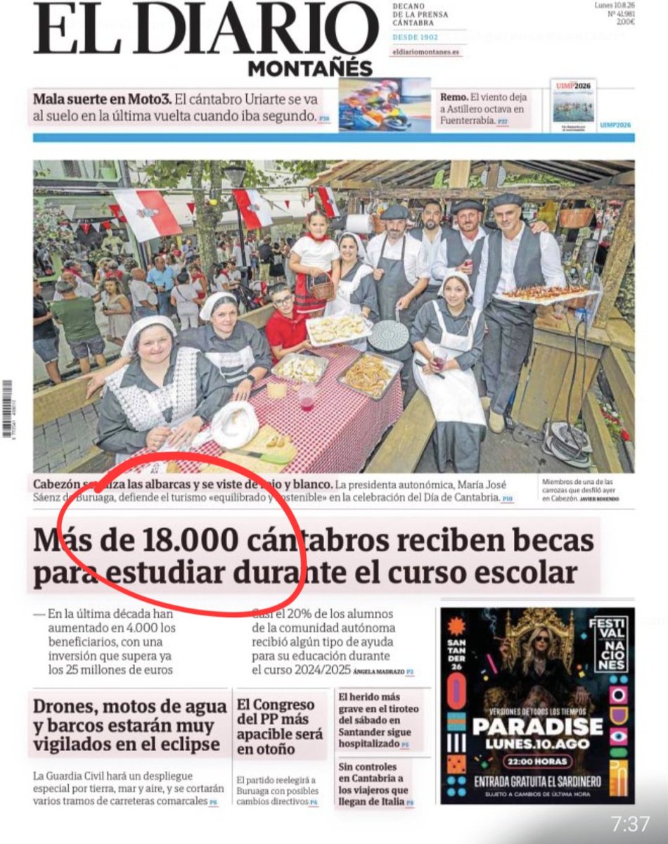 SERGIOSILVA75's tweet photo. 1️⃣8️⃣.2️⃣3️⃣5️⃣ cántabros recibieron en 24/25 algún tipo de beca. Son casi el 2️⃣0️⃣% de los 92.584 que hubo en ese curso en enseñanzas no universitarios👏. El 26/27: mejora en las becas de comedor + gratuidad de la primera matrícula en la UC. Avanzamos📈
#educantabria
#gobcan https://t.co/Gl6o5ZtLD6