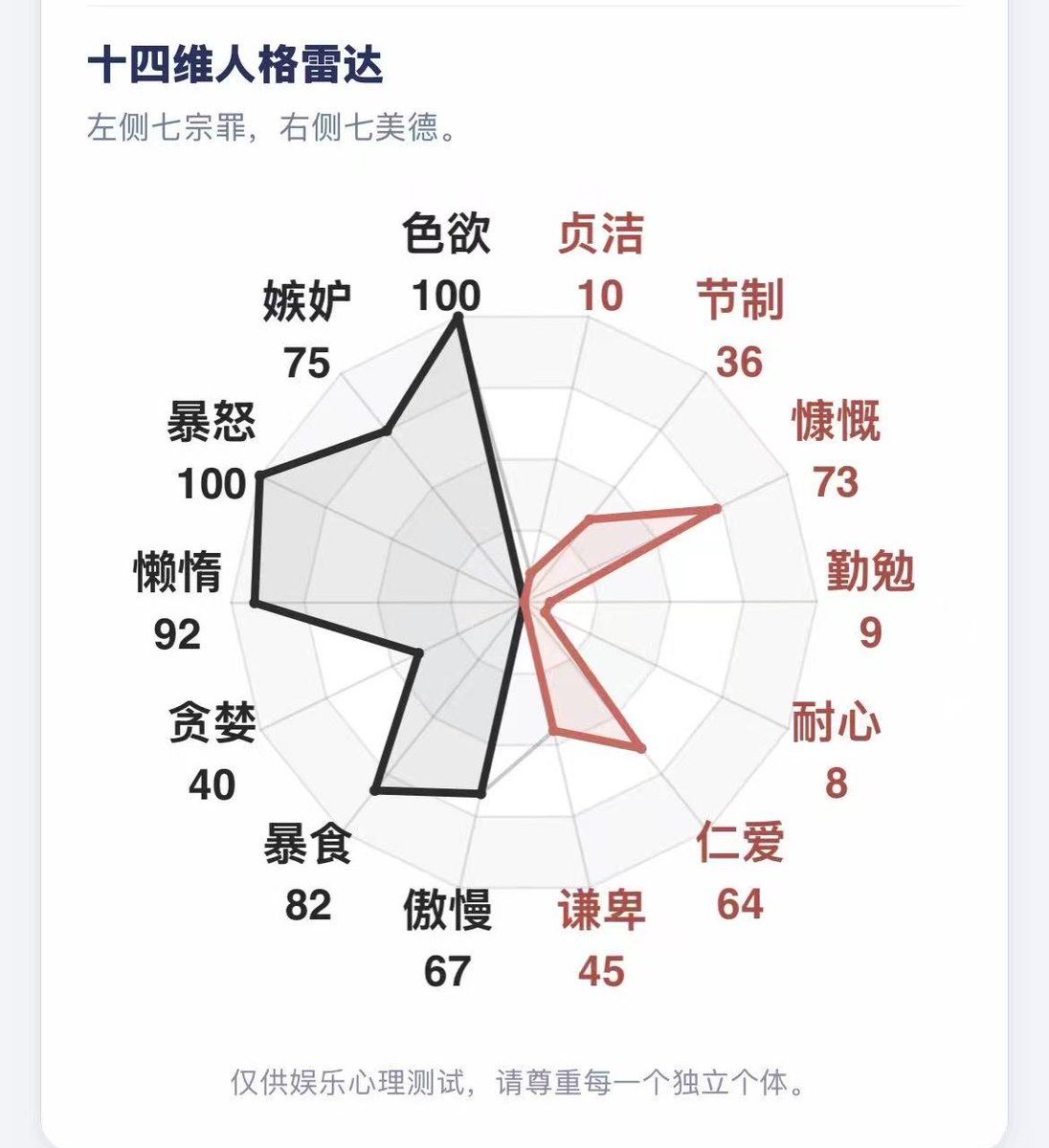 Maleficus0101's tweet photo. 暴怒的懒惰色情狂 https://t.co/KvXy1r5Blf