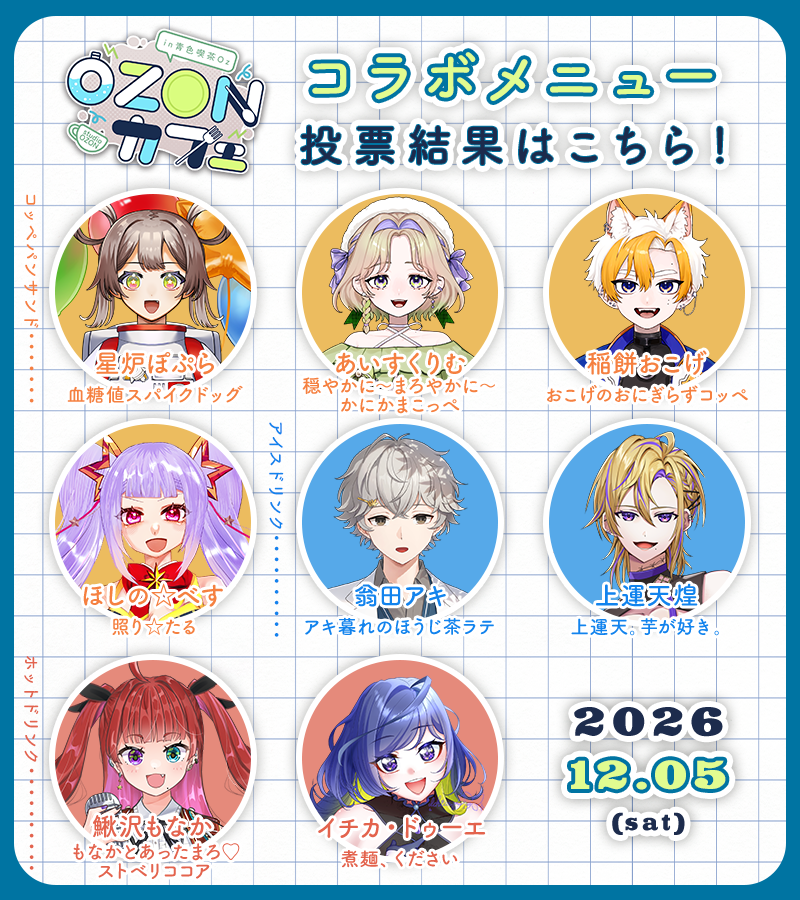 v_ozon's tweet photo. 🌟━━━ OZONカフェ ━━━🌟
　コラボメニュー投票結果発表

たくさんの投票・応援を
本当にありがとうございました💙

皆さんの想いが詰まった
メニュー選ばれました✨
これから順次、試作を
進めていきます🧑‍🍳💫

どんなメニューに
仕上がるのか……⁉️
完成をお楽しみに☕️🍰✨

#OZONカフェ https://t.co/uSHFZJPkXt