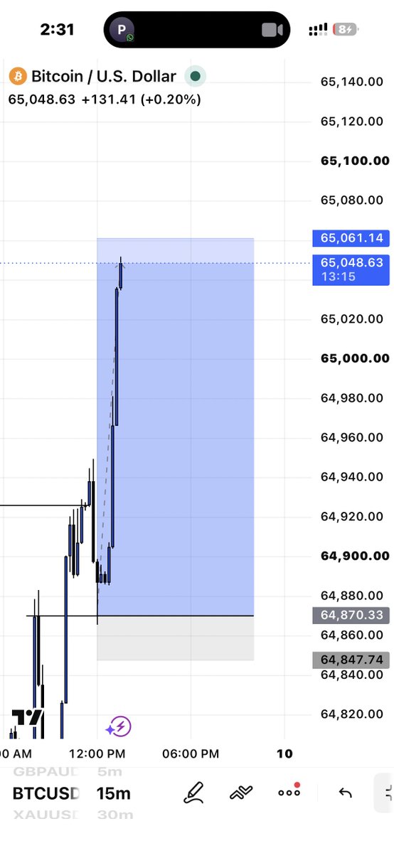 imgaztime's tweet photo. It’s been a while 🌚🤍

Little on $BTC, waste of lot size tho 😂 https://t.co/teeObgDUSS