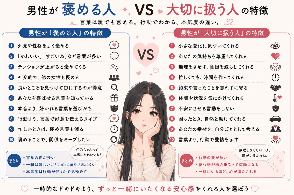 アイリス|大人の恋愛相談所 on X: