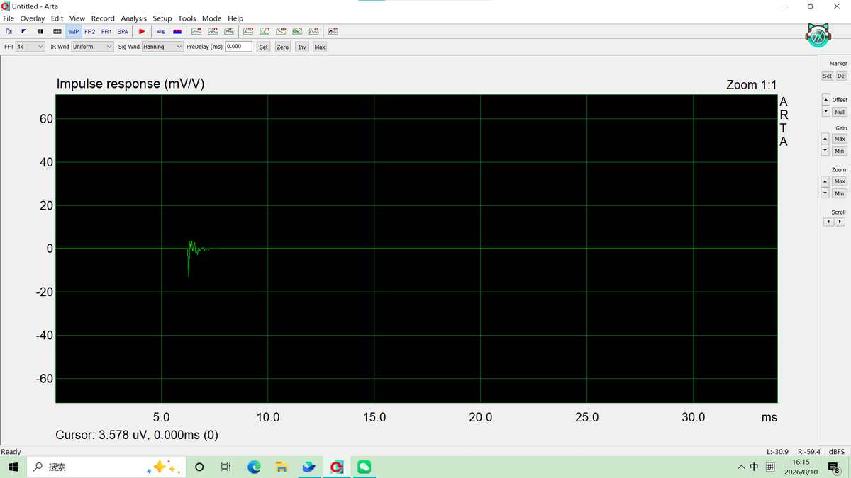 SI_Synal's tweet photo. Measurement of SONY IER-M500 https://t.co/rlaIW2UmOF
