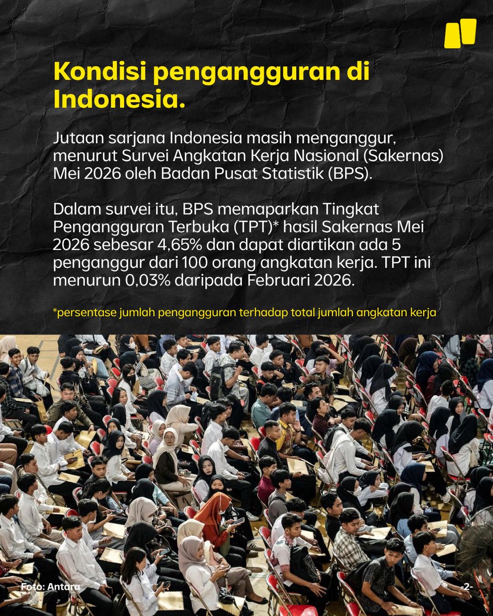 NarasiNewsroom's tweet photo. Jutaan sarjana Indonesia masih menganggur, menurut Survei Angkatan Kerja Nasional (Sakernas) Mei 2026 oleh Badan Pusat Statistik (BPS).

Bagaimana temuan detail dari BPS? Dan apa langkah yang diambil pemerintah? Geser slide-nya sampai habis, ya.

| Narasi Daily https://t.co/jmQeQ3Dv8B