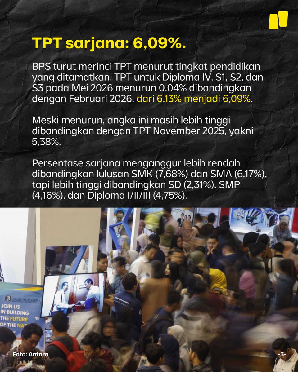 NarasiNewsroom's tweet photo. Jutaan sarjana Indonesia masih menganggur, menurut Survei Angkatan Kerja Nasional (Sakernas) Mei 2026 oleh Badan Pusat Statistik (BPS).

Bagaimana temuan detail dari BPS? Dan apa langkah yang diambil pemerintah? Geser slide-nya sampai habis, ya.

| Narasi Daily https://t.co/jmQeQ3Dv8B