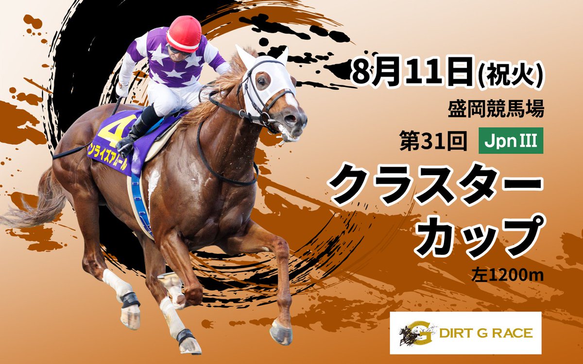 nar_keiba's tweet photo. #クラスターカップ 調教･予想情報。8月11日(祝火)に盛岡競馬場で行われる、第31回クラスターカップ(JpnIII･3歳上･左1200m)の調教･予想情報(全国公営競馬専門紙協会提供)を公開しました👇 
■調教情報：https://t.co/0K8YQfgCGU
■予想情報：https://t.co/a7Ai3GA8ok https://t.co/BKWODFS6XW