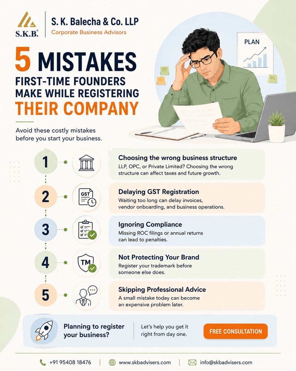 cssudesh's tweet photo. Starting a business?
Avoid these 5 common mistakes before registering your company:

❌ Wrong business structure
❌ Delayed GST registration
❌ Ignoring compliance
❌ No trademark protection
❌ No professional guidance

Small mistakes today can become expensive problems tomorrow https://t.co/hpUE8CV4Sa