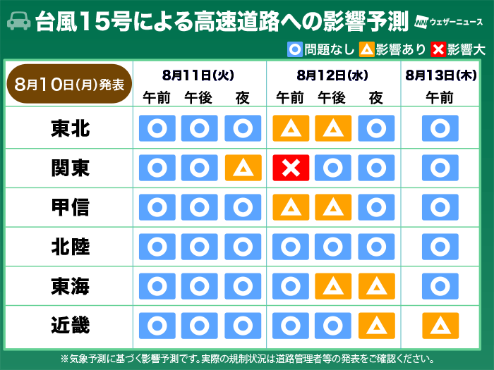 wni_jp's tweet photo. 【交通影響予測】
台風15号は明日11日(火)に関東や東北に接近し、上陸する可能性が高まっています。11日(火)から13日(木)にかけて、交通機関に影響が出るおそれがあります。

出発前だけでなく、移動当日も最新の情報を確認し、時間に余裕を持った行動を心がけてください。
https://t.co/bLzgTaKVvT https://t.co/T1wToMPjHQ