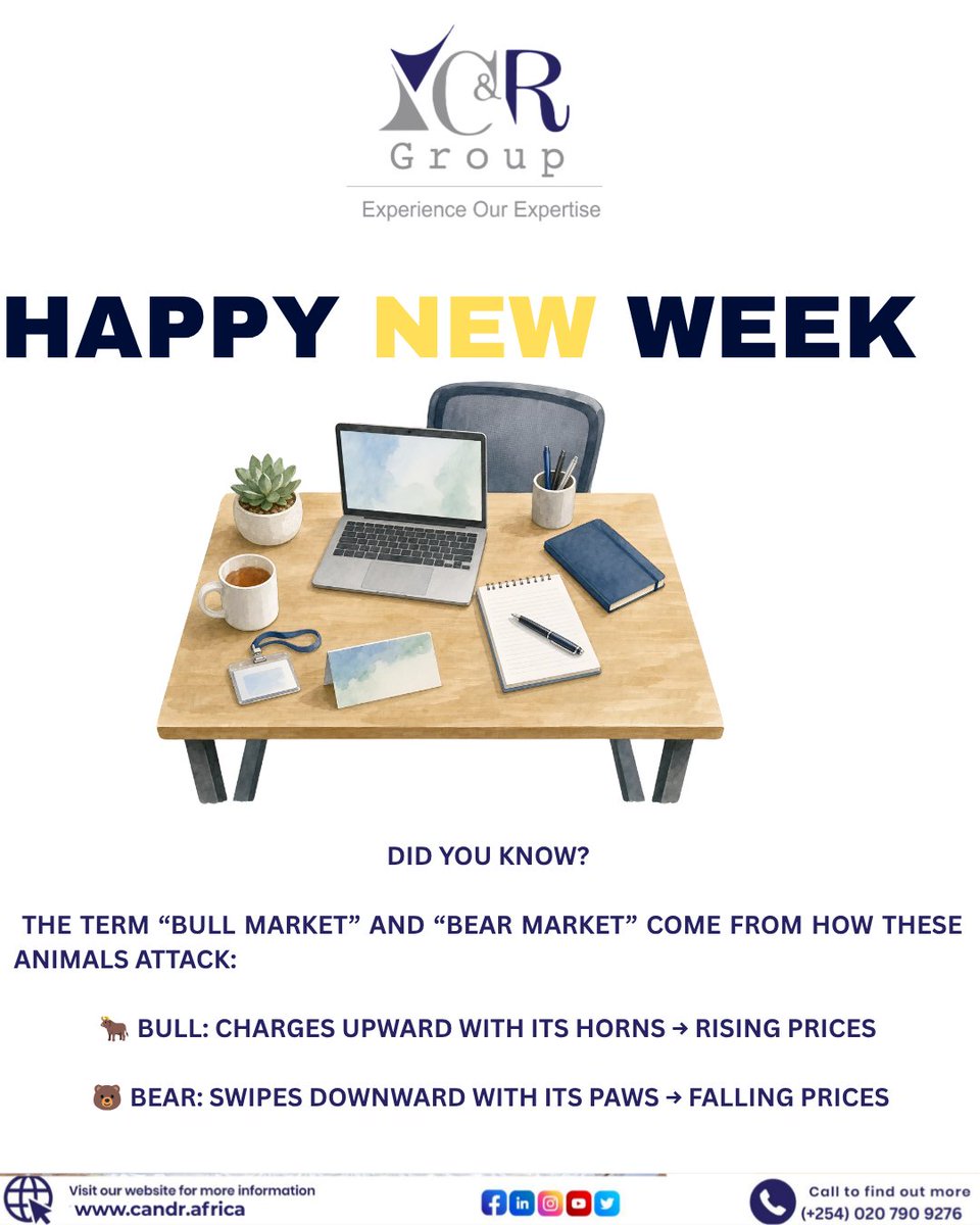 CandRGroup's tweet photo. Happy New Week from @CandRGroup . "Markets may start the week with a roar, but remember, investors make money by understanding the market, not by chasing the herd". #bullmarket #bearmarket #monday #newweek #MondayFunFact #mondaymotivation #August #investors #stockmarket #Shares https://t.co/Zr3NrkN9im