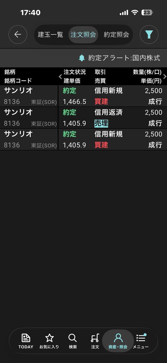 ken11ken's tweet photo. サンリオ決算跨いだ
PTSめっちゃ下がってる
-11%
最悪や https://t.co/nZTnBnPXhM